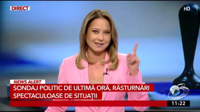 Sondajul care rastoarna situatia pe scena politica la inceputul anului 2024