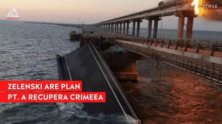 Ucraina planuieste sa recupereze Crimeea